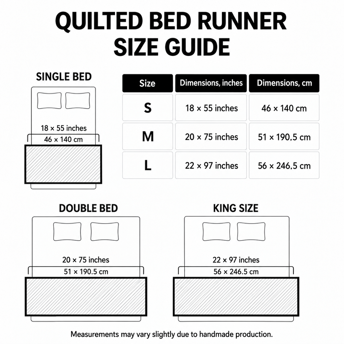 Quilted Bed Runner – with Christmas Trees