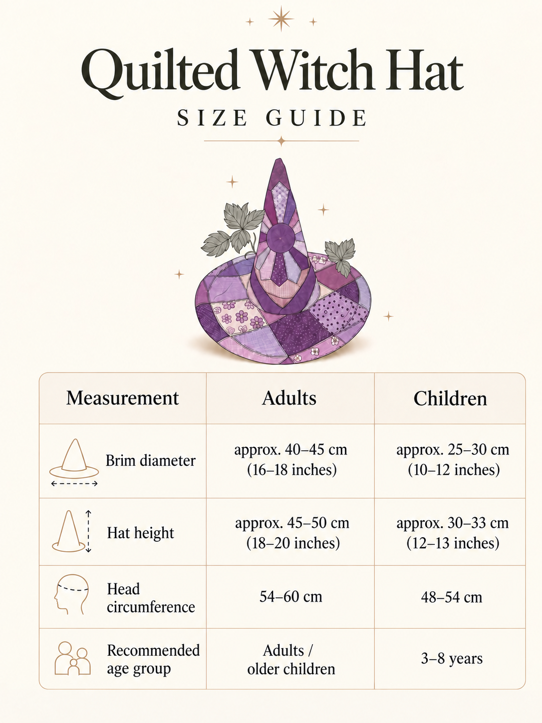 Handmade Quilted Witch Hat – Black Roses and Raven in Victorian Style