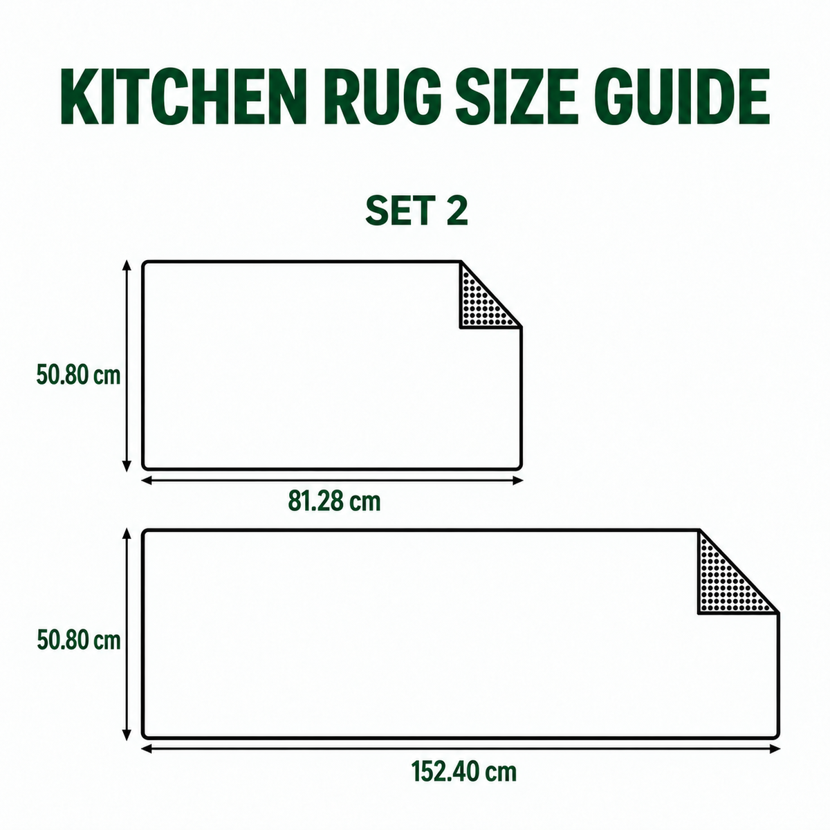 Non-Slip Kitchen Rug – Kitchen Floor Wave Journey